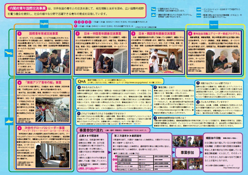 内閣府青年国際交流事業　参加希望者向け説明会