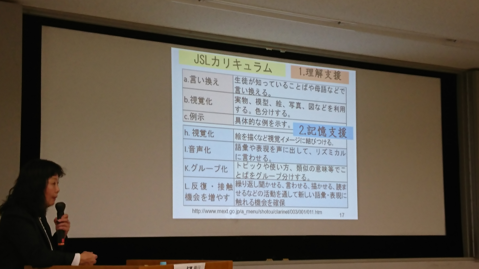 非漢字圏から来日した生徒のための教材と使い方